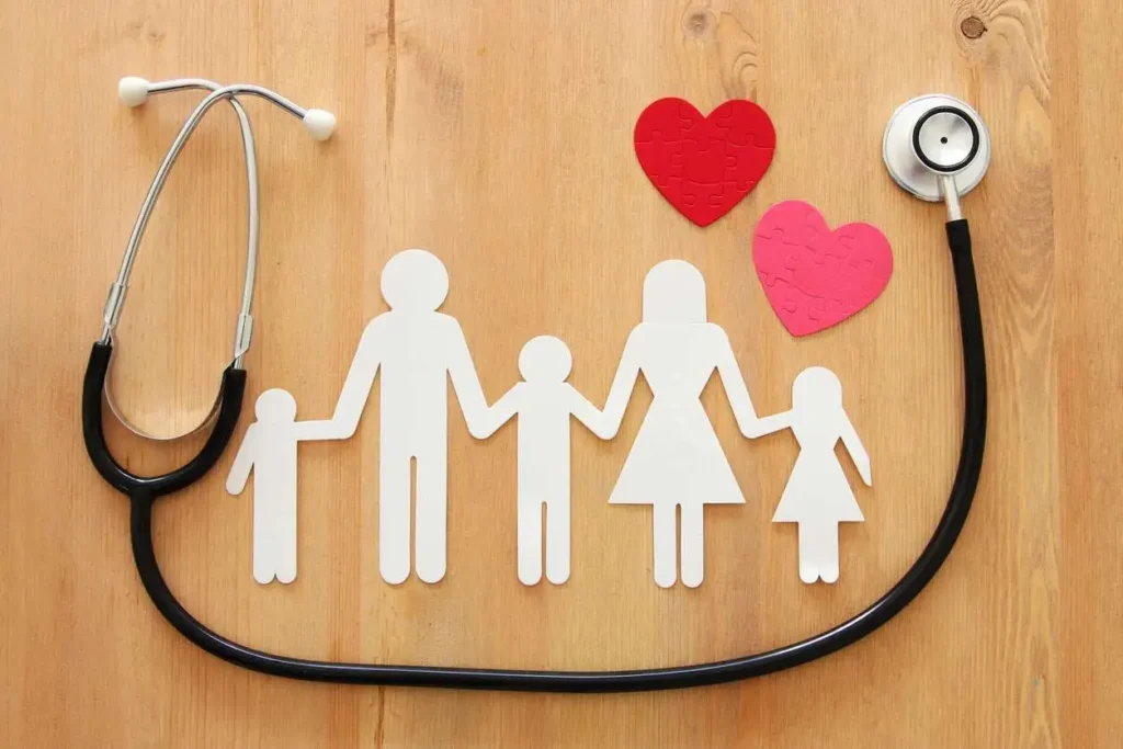 What Does Insurance GHI Cover?